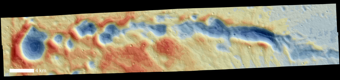 A “Secondary” View of Copernicus