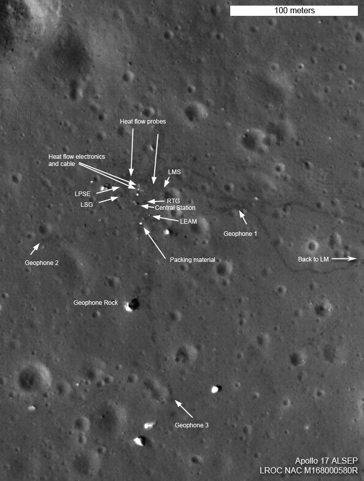 LROC NAC image of the Apollo ALSEP with labeled locations of hardware and direction to the LM.