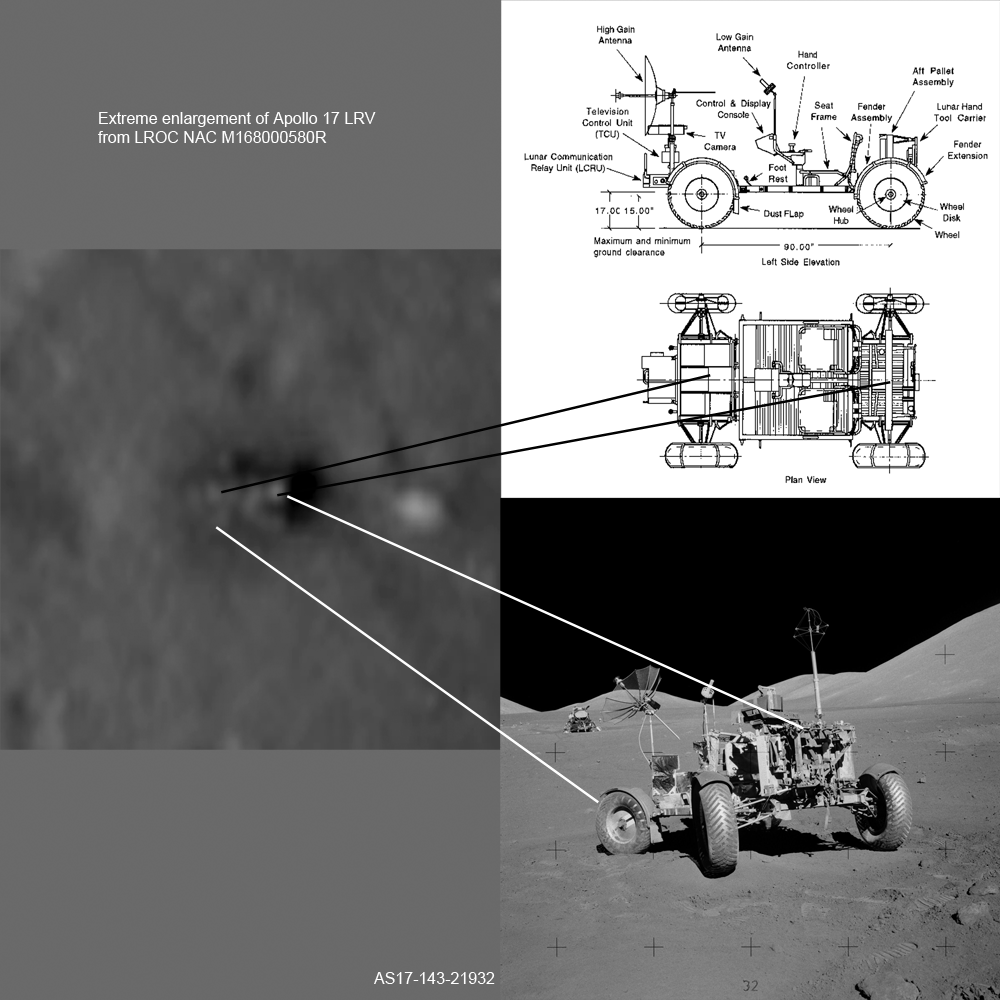Mosaic image comprised of a NASA schematic of the lunar rover, and image of the lunar rover taken by the Apollo team on the lunar surface, and labels comparing it to the LROC NAC of the nadir view of the lunar rover.